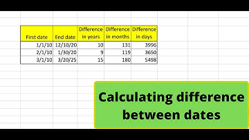 Calculating date difference in Excel