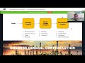 Introduction to Refinery Process