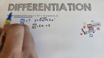(Bahasa Sarawak) - SPM - Add Math - Form 4 - Differentiation - Episode 1