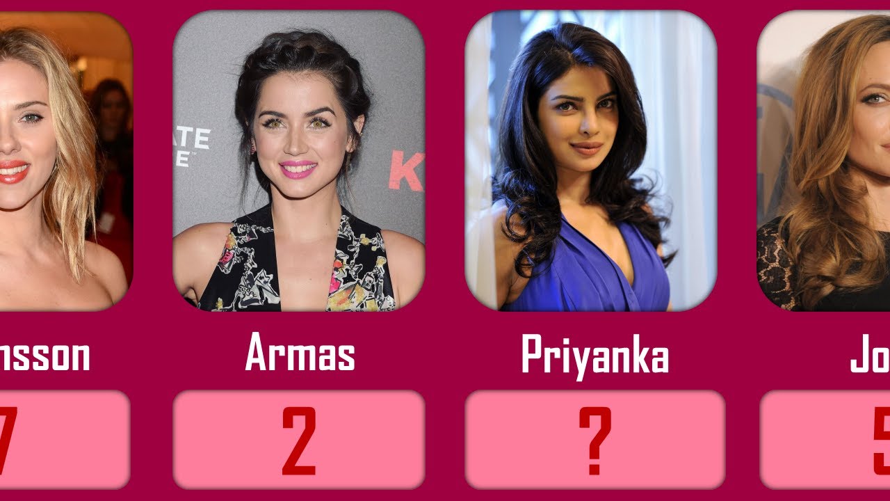 10 Most Beautiful Actresses in the World (2025) 😍 | Global Beauty Icons