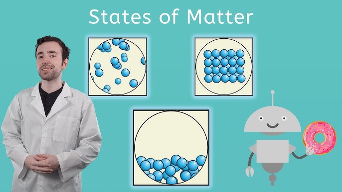 States of matter — Science Learning Hub