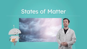 States of Matter - Solid, Liquid, and Gas Explained
