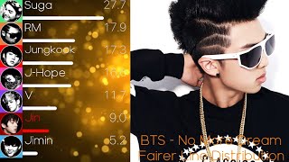 BTS (방탄소년단) - No More Dream FAIR Line Re-Distribution (+Color Coded Lyrics) Resimi