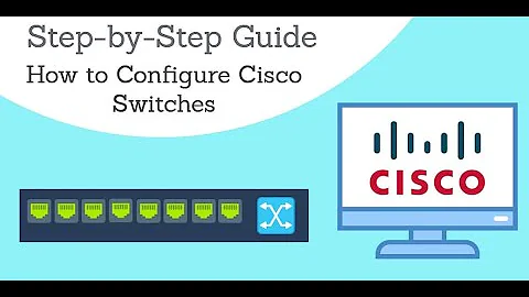 video demonstration on how to configure a switch virtual interface