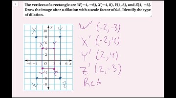 Dilations (2.5 Big Ideas Math - Grade 8)