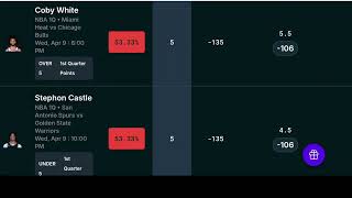 FREE DABBLE NBA PICKS FROM DAILYGRIND DFS OPTIMIZER FOR 4/9/25