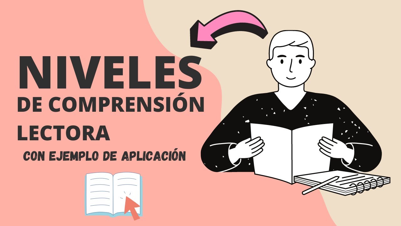 Reading comprehension levels with reading examples 📖