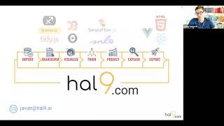 Javier Luraschi and Pedro Luraschi, Co-Founders of Hal9.ai