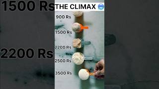 Whey Protein From 900 Rs to 3500 Rs #fitness #gym #health #wheyprotein #corefitlab #protein #health