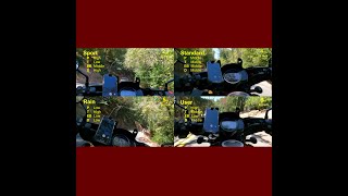 Four-up, Split-screen Road Test: Sport, Standard, Rain and User modes compared
