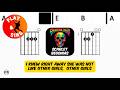 Grateful Dead - Scarlet Begonias | Scrolling Guitar Chords &amp; Lyrics