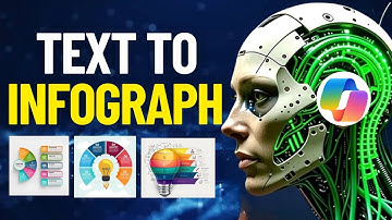 Maak verbluffende infographics van tekst met Microsoft Copilot (gratis!)
