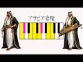 世界の主要11スケール(音階)を紹介します※沖縄琉球、日本都節、中国ペンタトニック、アラビックスケール、エジプト、アンダルシアン(スペイン)、ルーマニアンマイナー、ハンガリアン、ナポリタン(イタリア)