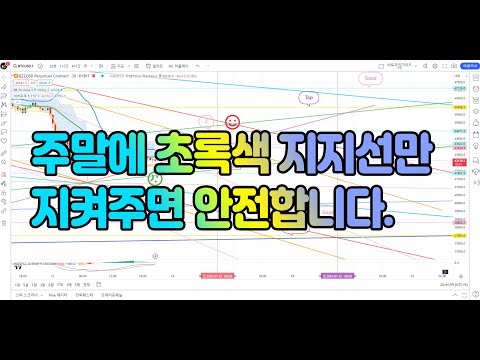   비트코인구조대 주말까지 초록색지지선만 지켜주면 안전합니다 비트코인 실시간시황영상 Whipsaw 톱니바퀴 빅쇼트 USDT 나스닥 BTC XRP ETH US100 비트코인가이드