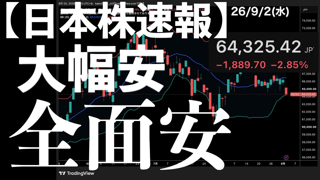 Japan Stock Market Update] 9/2/26 Big Sell-Off! Market-Wide