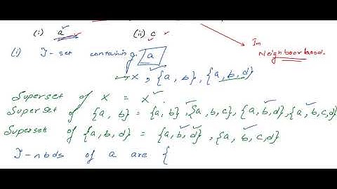 GEOLOGY AND GEOPHYSICS TOPOLOGY 2 GATE,IIT JAM,CSIR UGC NET,DU M.Sc ONLINE LECTURES,STUDY MATERIAL
