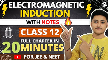 Electromagnetic Induction Class 12 | Physics | For JEE & NEET | Full Revision In 20 Minutes