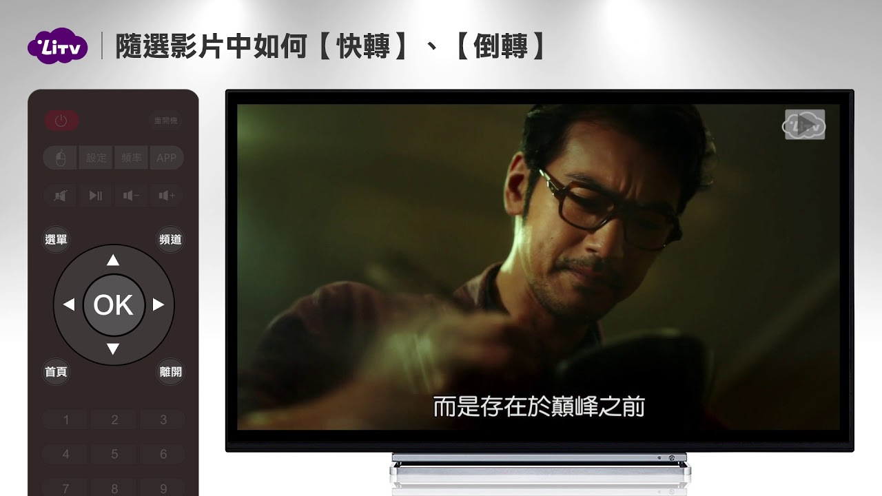 隨選 影片如何快轉與倒轉 Youtube