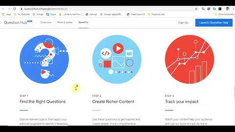 Get Content Ideas from Question Hub from Google