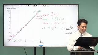 1. DP1 Physics HL : Uncertainties and errors (김정환)
