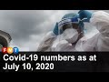 Covid-19 numbers as at July 10, 2020