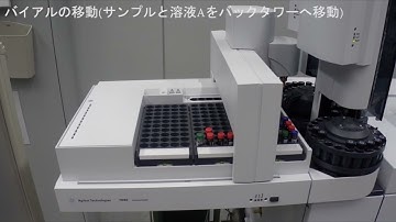 7693A GCオートサンプラによるサンプル前処理の自動化：脂肪酸メチル化キットを使用した脂肪酸分析