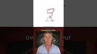 How to Invest in Real Estate With An IRA