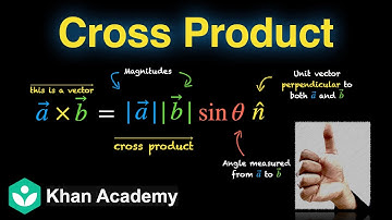 Cross product of unit vectors | Vector Algebra | Grade 12 | Math | Khan Academy
