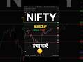 Tomorrow Nifty Pridiction For Tuesday 18 November| Tomorrow Market Pridiction & Analysis#stockmarket
