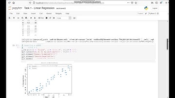 Prediction using Supervised Machine Learning (Beginner Level)