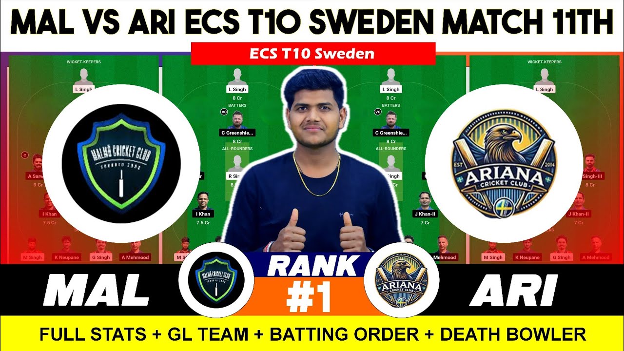 ARI vs MAL , ARI vs MAL Prediction , Ariana CC vs Malmo 11TH ECS T10 ...