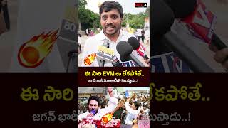 YCP Jagan Fan Sensational Comments on 2029 AP Elections | YSRCP vs TDP | AP Politics Latest News