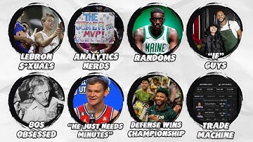 Every NBA Cult Fanbase Explained In 32 Minutes