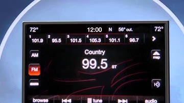Uconnect 8.4A/8.4AN | Introduction