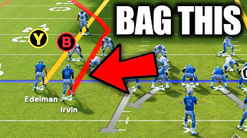 The Secret To Stopping Corner Routes (Madden 23)