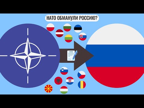 НАТО обманули Россию? | Расширение НАТО на Восток
