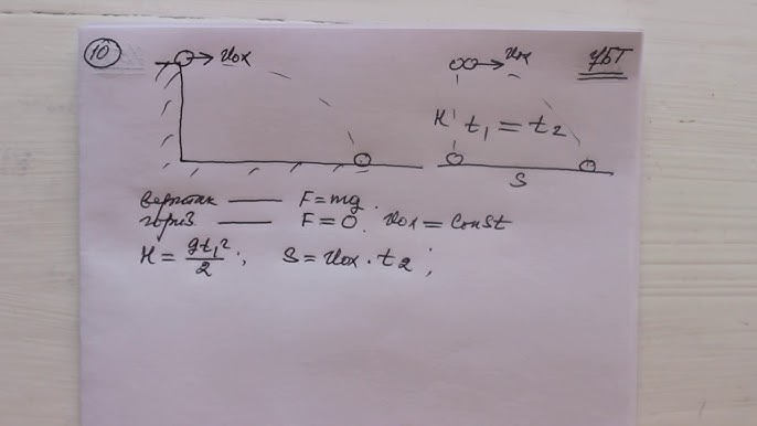 Бетінде спермы бар ресейлік майлардың минеттері