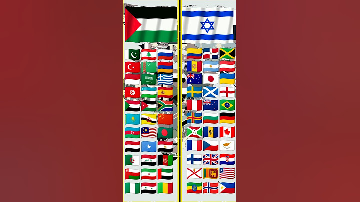 Team Palestine vs Israel | which one do you support? #palestine #Israel
