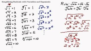 In this video we simplify a radical that contains variables and
exponents the radicand. both square roots cube are explained. good
warm up vid...
