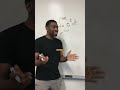 The Most Powerful AP Calculus Shortcut
