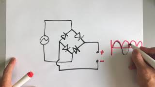 IB Physics - 11.2.3 - Converting AC to DC