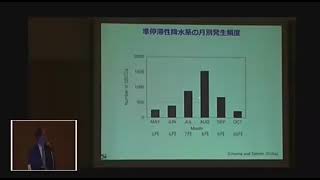 竹見哲也「停滞する線状降水帯と平成29年7月九州北部豪雨」京大防災研公開講座20181002