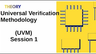 UVM (Universal Verification Methodology) Session 1