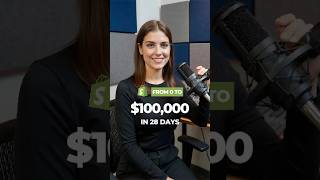 Steal This Shopify DTC Strategy: Made $100K in 28 Days for Vesync Japan #shopifysuccess #bogosapp