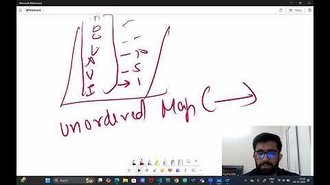 Roman to Integer || LEETCODE || TOP INTERVIEW 150