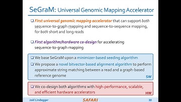 P&S Genomics - Lecture 7c: SeGraM (Fall 2024)