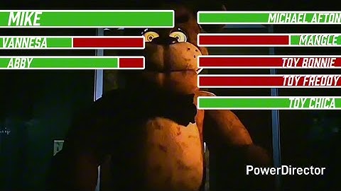 Five nights at freddy