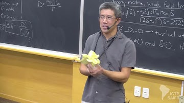 Darrick Chang - Atom-Light Interactions as a Dissipative Spin Model - Class 04 of 06