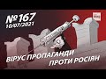 Вірус пропаганди проти росіян