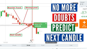 [2021] Candlestick Psychology - How to Predict the Next Candle Without Doubt! - Binary Option